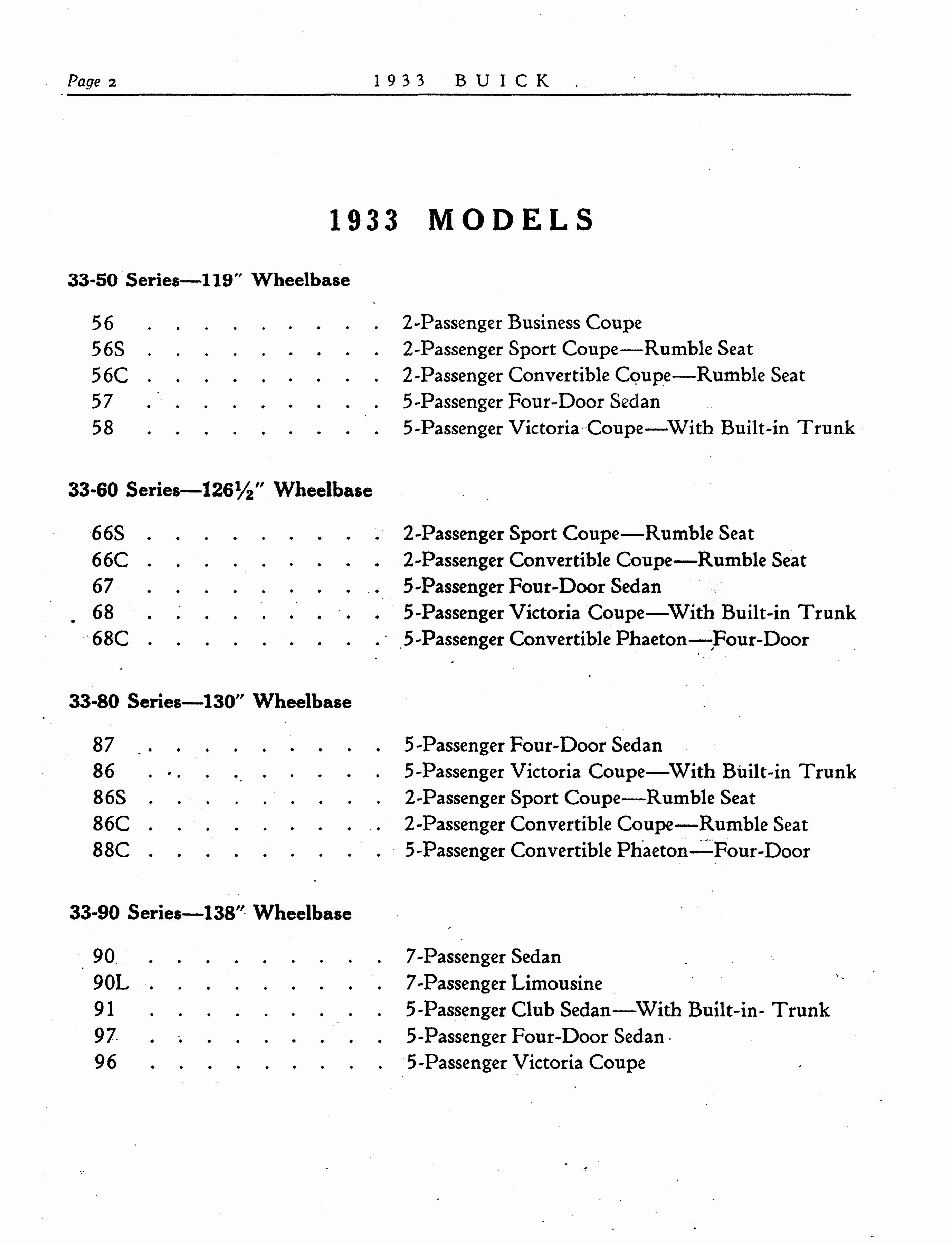 n_1933 Buick Shop Manual_Page_003.jpg